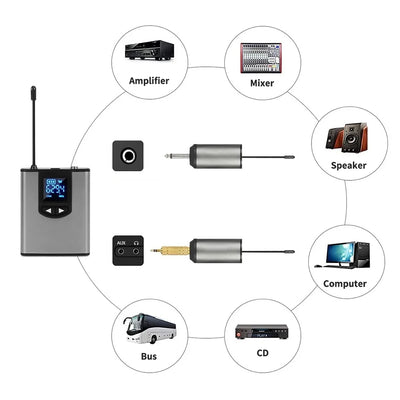 Wireless Microphone Lapel Headset Mini Portable Receiver Transmitter UHF Professional Public Speaking Plug And Play