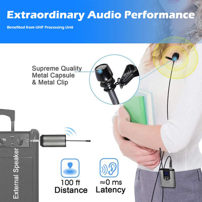 Wireless Microphone Lapel Headset Mini Portable Receiver Transmitter UHF Professional Public Speaking Plug And Play