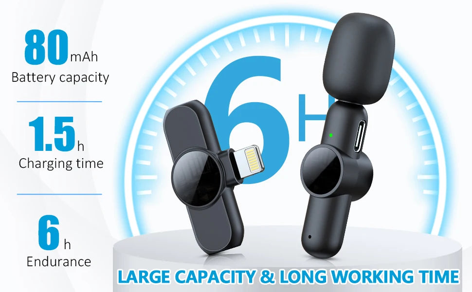 Wireless Lavalier Microphone for iPhone iPad Professional Mini Microphone Plug-Play on Lapel Mic for Video Recording Interview