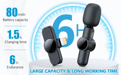 Wireless Lavalier Microphone for iPhone iPad Professional Mini Microphone Plug-Play on Lapel Mic for Video Recording Interview