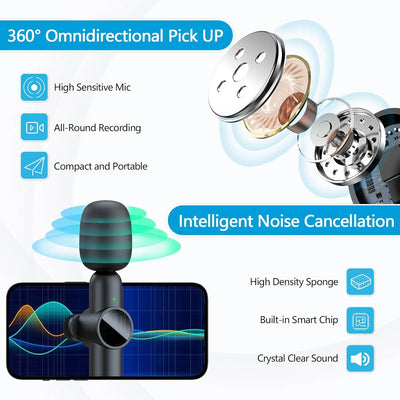 Wireless Lavalier Microphone for iPhone iPad Professional Mini Microphone Plug-Play on Lapel Mic for Video Recording Interview