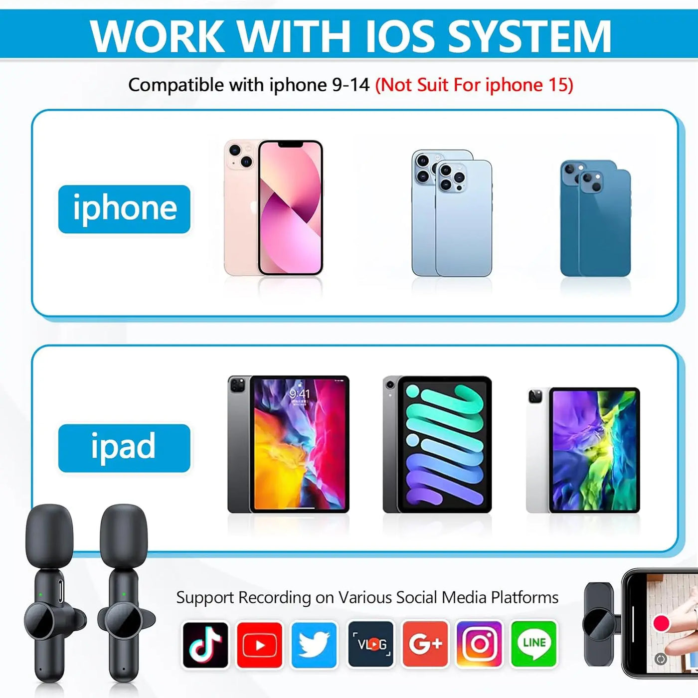 Wireless Lavalier Microphone for iPhone iPad Professional Mini Microphone Plug-Play on Lapel Mic for Video Recording Interview