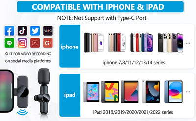 Wireless Lavalier Microphone for iPhone iPad Professional Mini Microphone Plug-Play on Lapel Mic for Video Recording Interview