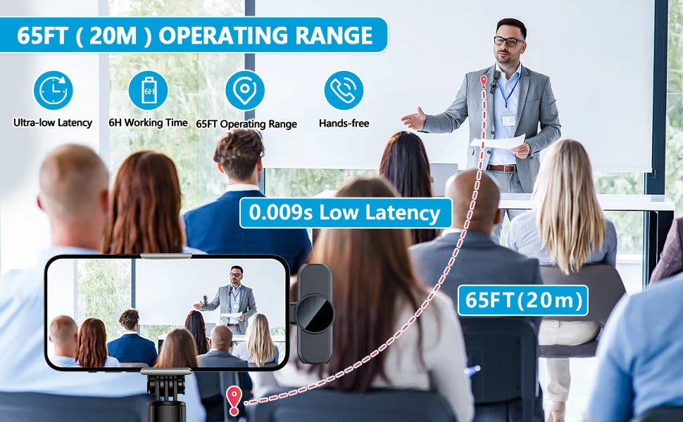 Wireless Lavalier Microphone for iPhone iPad Professional Mini Microphone Plug-Play on Lapel Mic for Video Recording Interview
