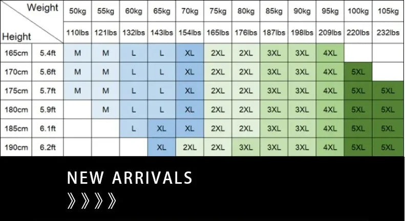 Men's Casual Sets Male Fashion Shorts and Shirts Shirts Shorts 2025 Summer New Styles Fashion Sportswear Men Full Size M-5XL New